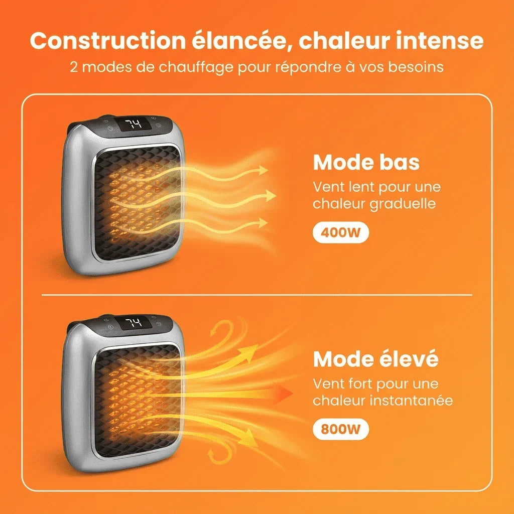 Radiateur Électrique Portable 800W Basse Consommation