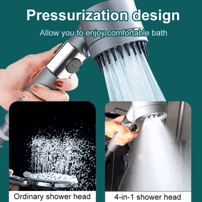 Pommeau de douche haute pression avec filtration – Jet puissant et sensation spa à domicile