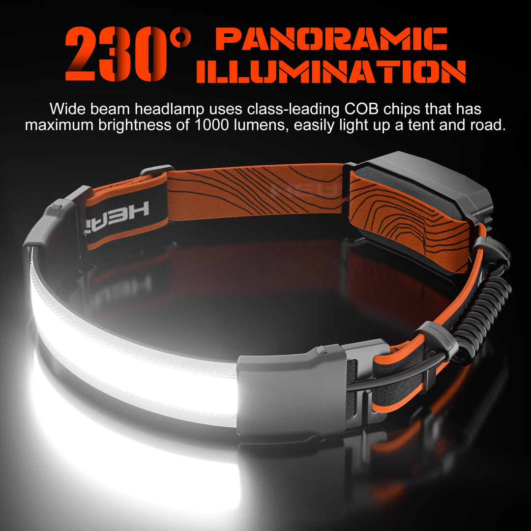 Lampe frontale LED rechargeable USB COB 1000 lumens, grand angle 230°