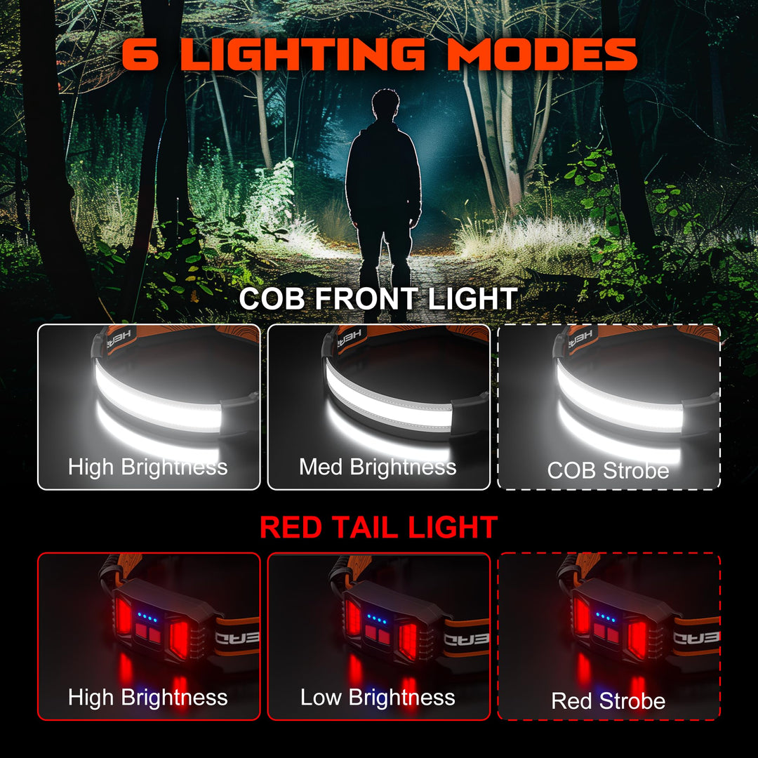 Lampe frontale LED rechargeable USB COB 1000 lumens, grand angle 230°