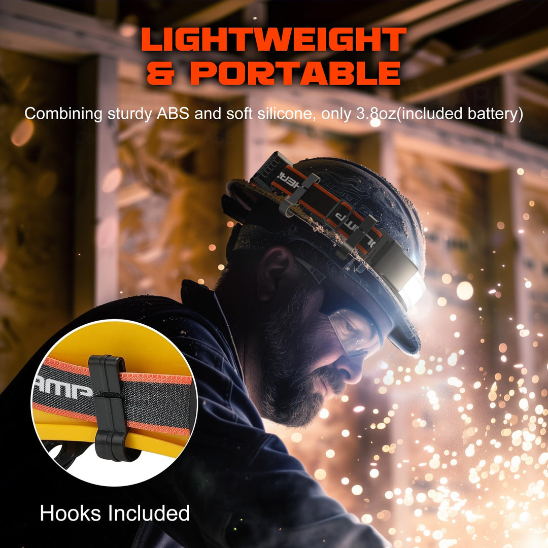 Lampe frontale LED rechargeable USB COB 1000 lumens, grand angle 230°