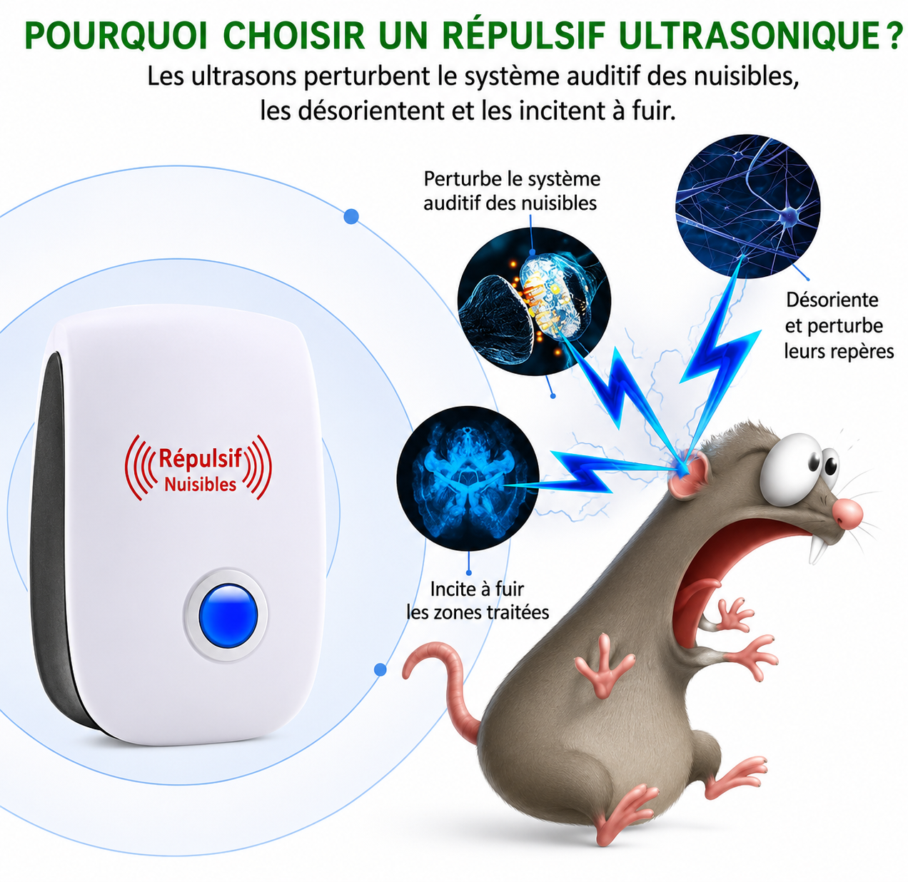 Répulsif à Ultrasons Anti-Rongeurs – Rats & Souris, Sans Produits Chimiques