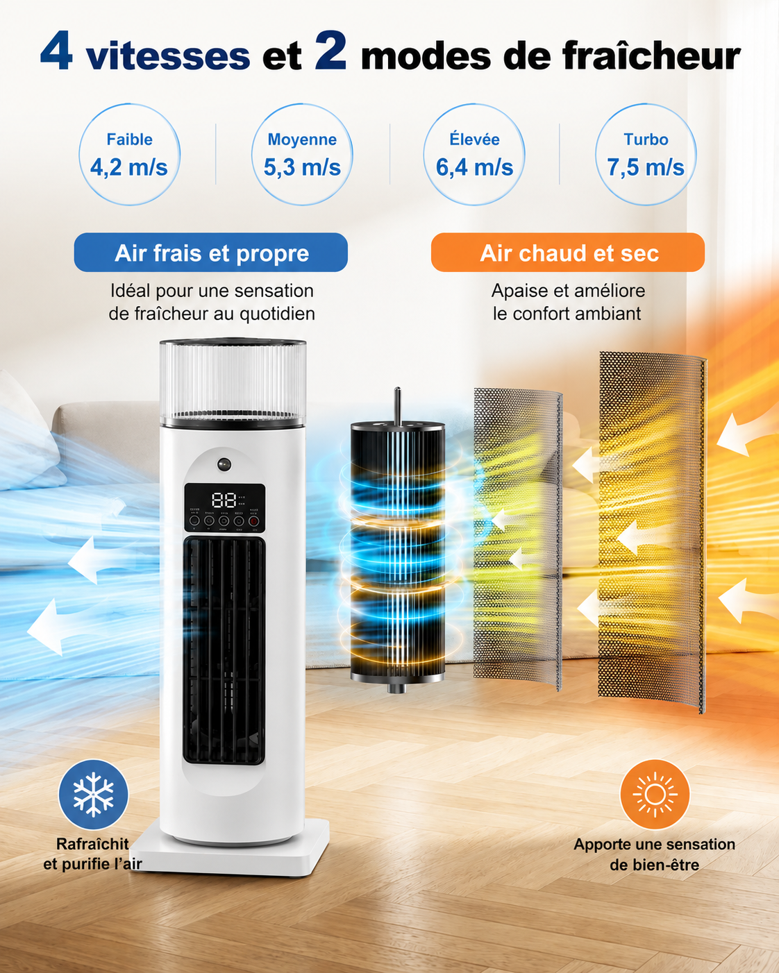 Borea - Rafraîchisseur D'air Mobile Sur Pied