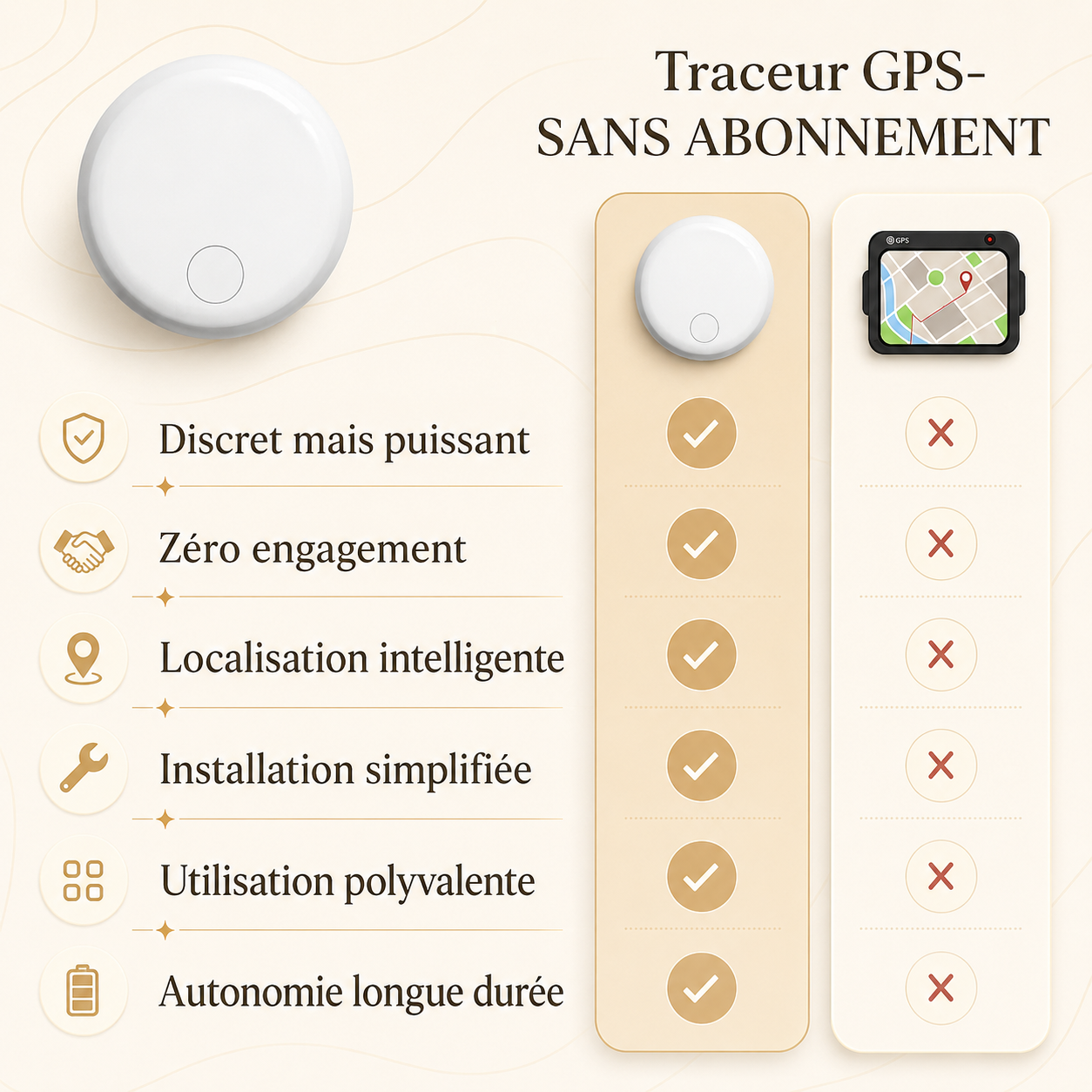 Traceur GPS pour Chat – Localisation Facile et Sans Abonnement