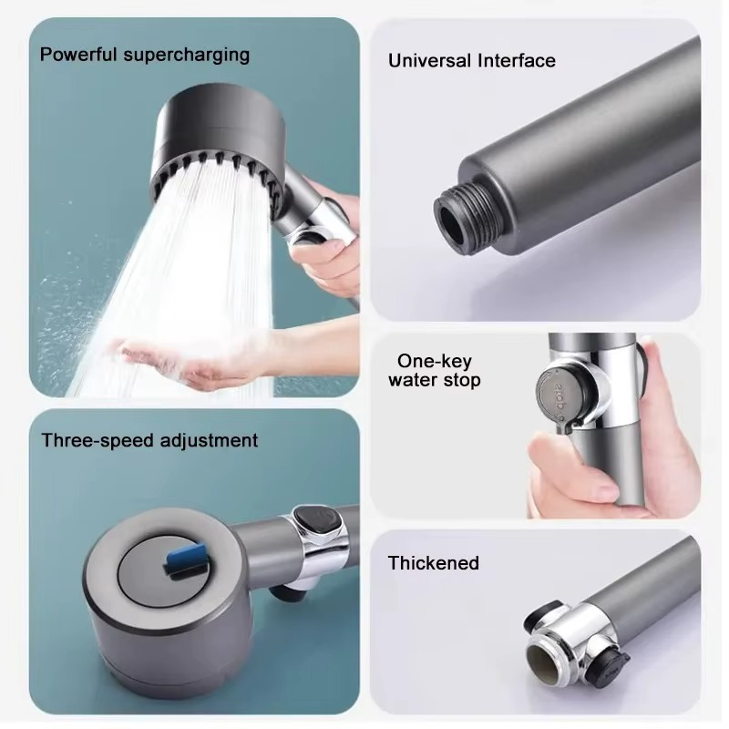 Pommeau de douche haute pression avec filtration – Jet puissant et sensation spa à domicile