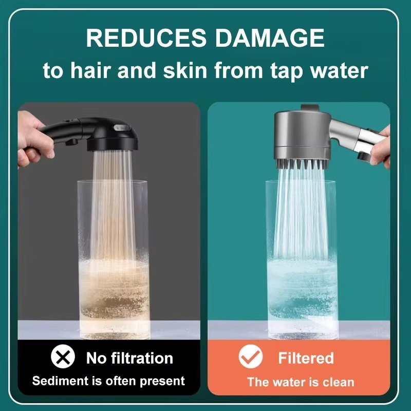 Pommeau de douche haute pression avec filtration – Jet puissant et sensation spa à domicile