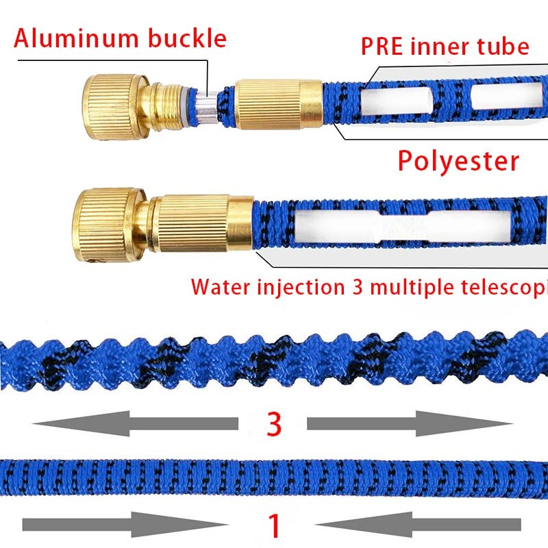 Tuyau Arrosage Extensible en TPE Durable | Design Élégant pour un Jardinage Sans Effort