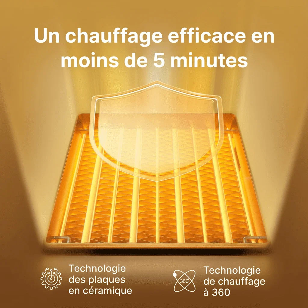 Radiateur Électrique Portable 800W Basse Consommation