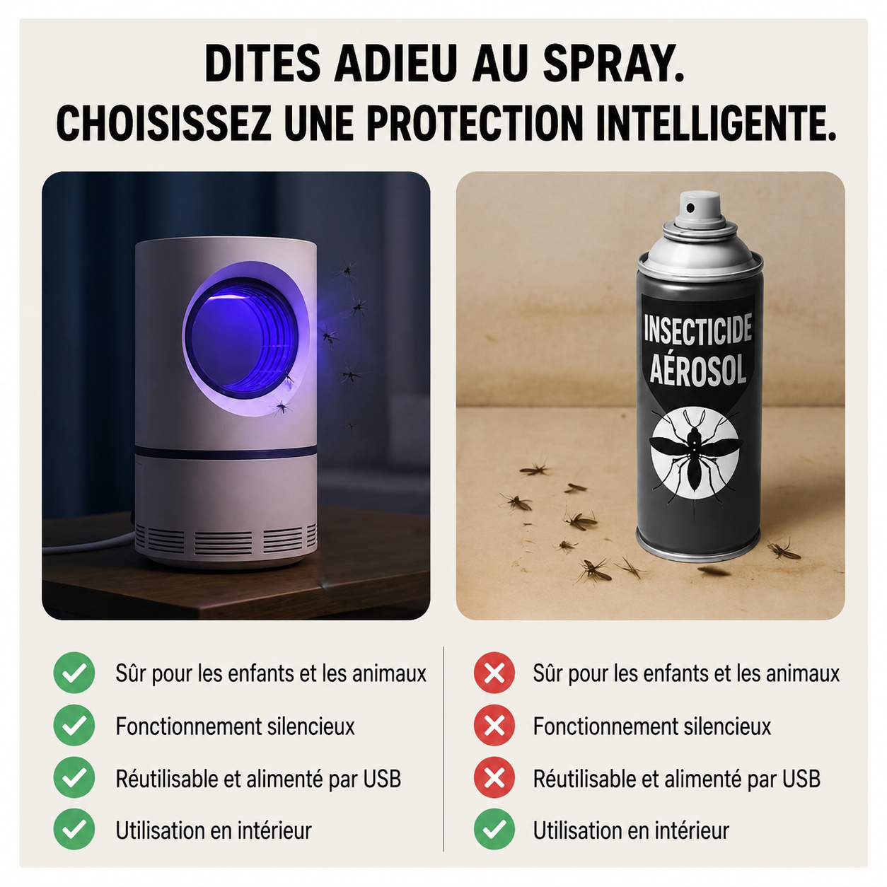 Lampe UV Anti-Moustiques Électrique – Piège à Insectes