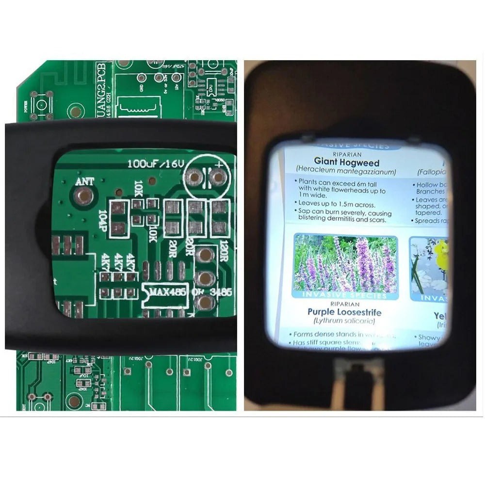 Loupe de Lecture Pleine Page LED avec Support | Aide Visuelle Personnes Âgées